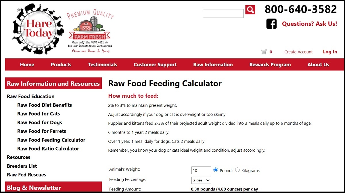 hare today raw cat food calculator