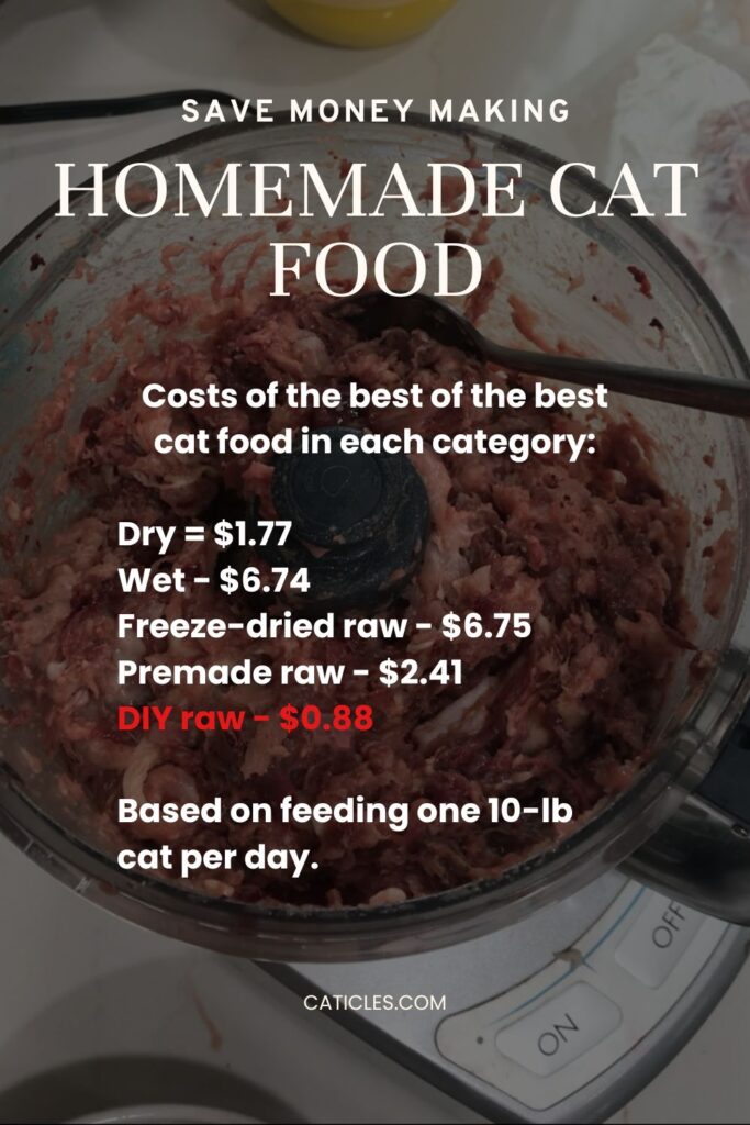 cost of homemade cat food jess and jericho caticles.com