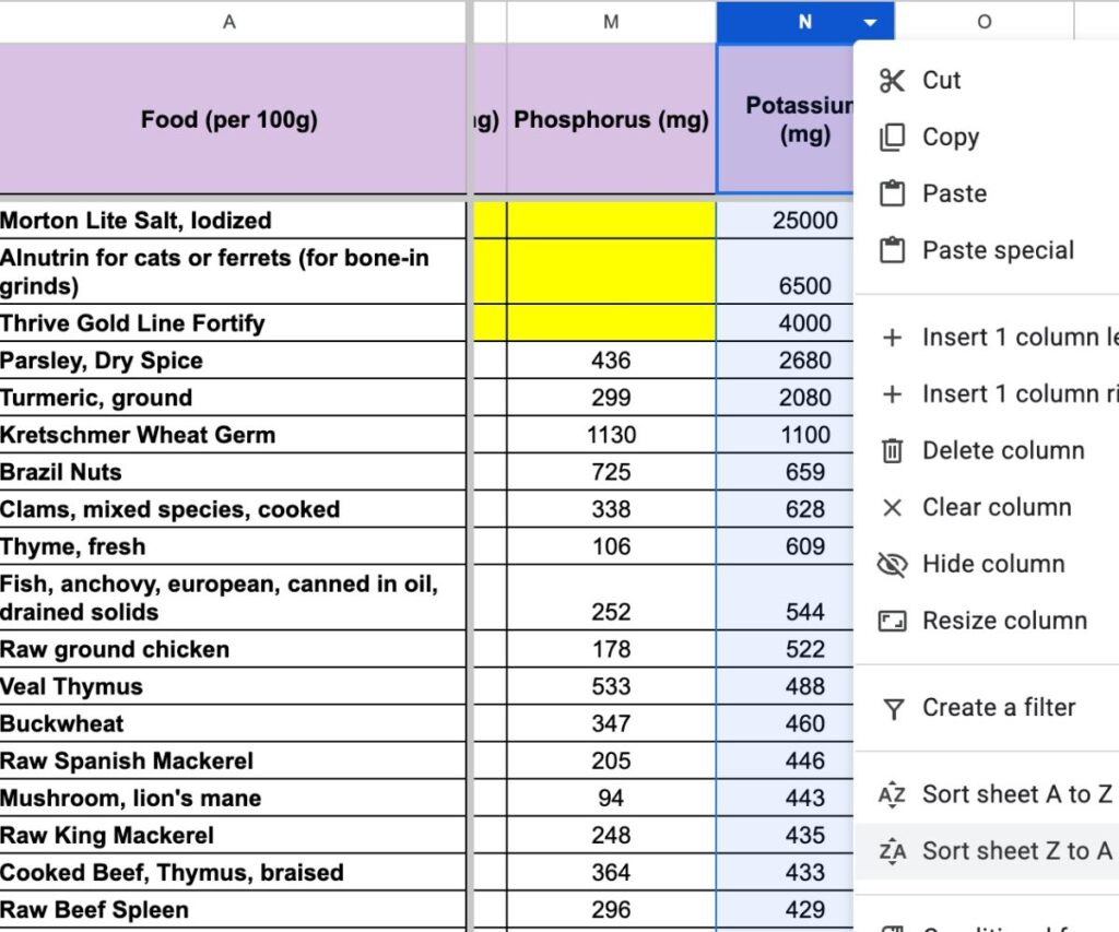 paws of prey cat recipe formulator food data tab jess and jericho caticles